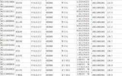 国考已公示还能否再参加省考？会影响后续录用流程吗？