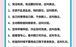 家庭礼仪常识具体包含哪些核心内容？如何在不同场合正确应用？