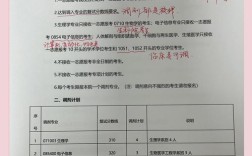 2026国考调剂怎么调？条件流程有哪些？