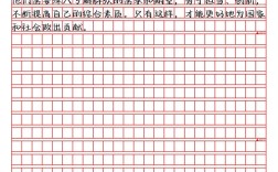 2026国考省部级申论如何备考？