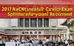 2017国考公务员补录，2017年国考补录