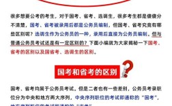 药监局属于京考还是国考？