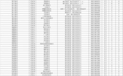 2026国考面试名单何时公布？