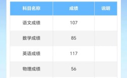 12370国考成绩何时出？