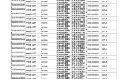 公务员国考笔试成绩何时公布？
