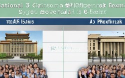 国考省考岗位怎么选？2025招录政策差异大吗？