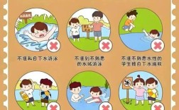 中班幼儿游泳安全常识有哪些关键点需家长和老师共同掌握？