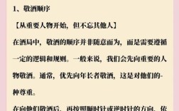 商务宴请中，接受邀请需注意哪些礼仪细节才能体现专业素养？