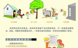 新闻里为何频现科学常识缺失？