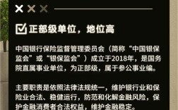 保监会国考2026考什么？