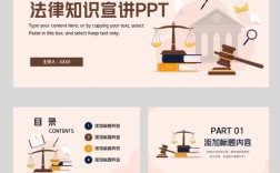 法律常识培训讲座课件