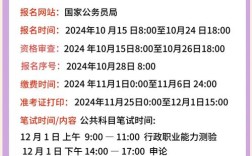 18年国考公告何时发布？招录政策有何变化？