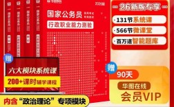 国考省考乡镇考试时间有何不同？