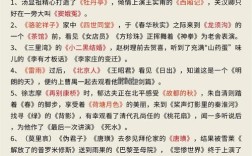 现代文学常识口诀，如何高效记忆？