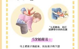 幼儿急救常识教案，教孩子还是教老师？