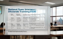 国考面试培训班价格一般多少钱？