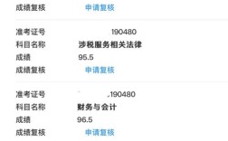 武侯区国税国考如何备考？