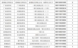 2026年国考报名人数会再创新高吗？哪些因素将影响报考热度？