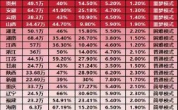 2026国考难度系数会再创新高吗？