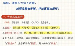 小学语文常识小升初