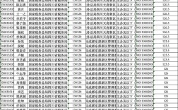 国考面试补录名单何时公布？