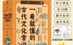 古代地理名称的变迁背后，隐藏着哪些被遗忘的文化密码与历史记忆？