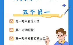 幼儿园消防知识安全常识，孩子该记牢哪些关键点？