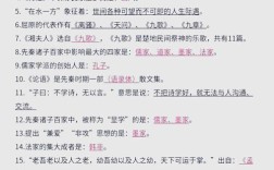 文化常识题如何选？知识点优先还是趣味性优先？