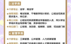 上饶国编考试报名条件有哪些？