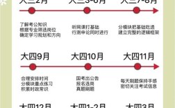 公考2026国考时间