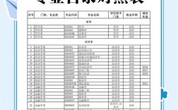 国考全选B？是巧合还是另有玄机？
