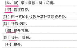 高考古代文化常识有哪些必考点？