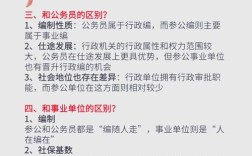 40000常识如何高效掌握？事业编备考必备？