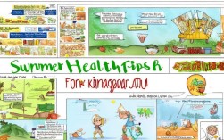 大班夏季保健常识有哪些要点家长需注意？