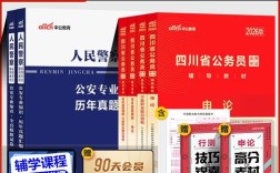 国考公安申论究竟考什么内容？