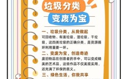 生态文明小常识里藏着哪些我们日常忽略的环保智慧？