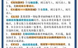 高中语文文化常识有哪些必考点？