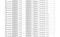 天津考生该选国考还是省考？