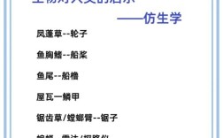 公务员生物常识大全