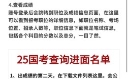 国考线上查分入口在哪？怎么查？