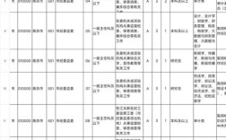 2026江苏国考职位表何时发布？有哪些新增岗位？报考条件有何变化？