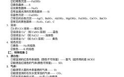 高中化学常识，课本知识如何衔接实际生活应用？