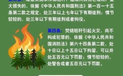 森林防火常识(略)
