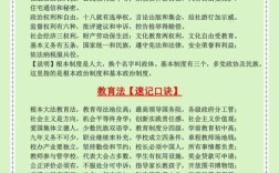 10个必知法律常识，哪些是普通人最该掌握的？