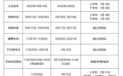 2026国考公务员何时报名考试？