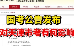 北京天津国考，职位竞争有多激烈？