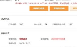 国考成绩插叙有何深意？