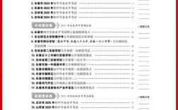 长春中考艺术常识考什么？如何高效备考？这些知识点对升学影响有多大？