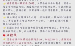 考狱警是国考还是省考？