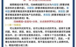温州事业单位考试常识有哪些高频考点？